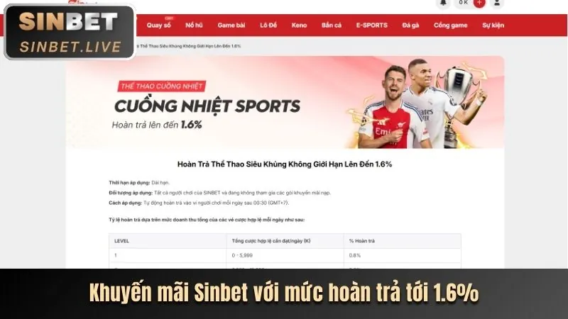 Các phương thức nạp tiền an toàn tại VB88